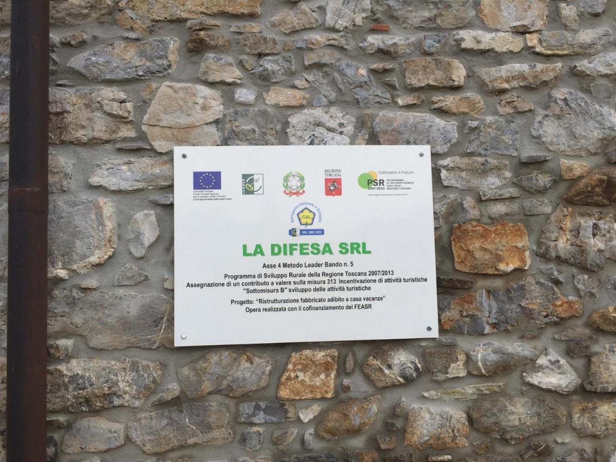 La Difesa Apartment San Romano  Exterior photo